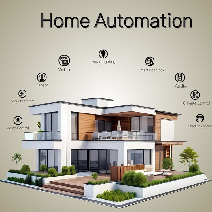 Familytech Smarthomes
