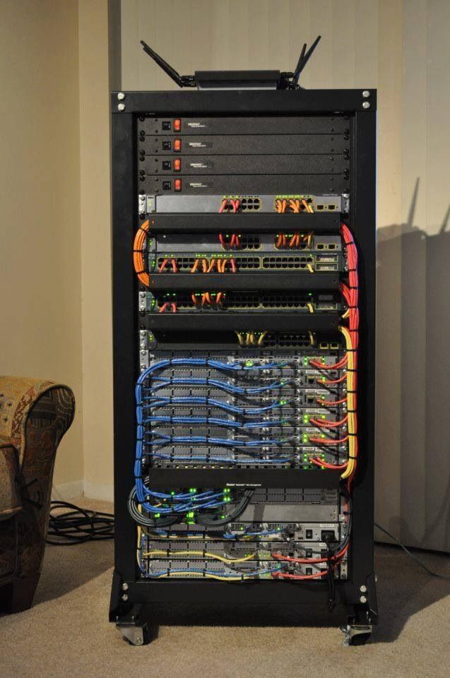 Home Networking